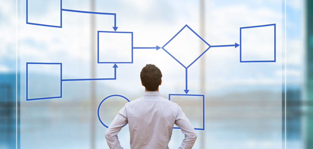 Blog - My Six Sigma Trainer