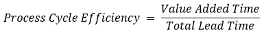 PROCESS CYCLE EFFICIENCY - My Six Sigma Trainer
